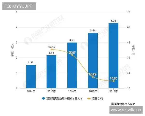 竞技宝体育引领未来发展趋势全面分析数字化转型对体育行业的深远影响